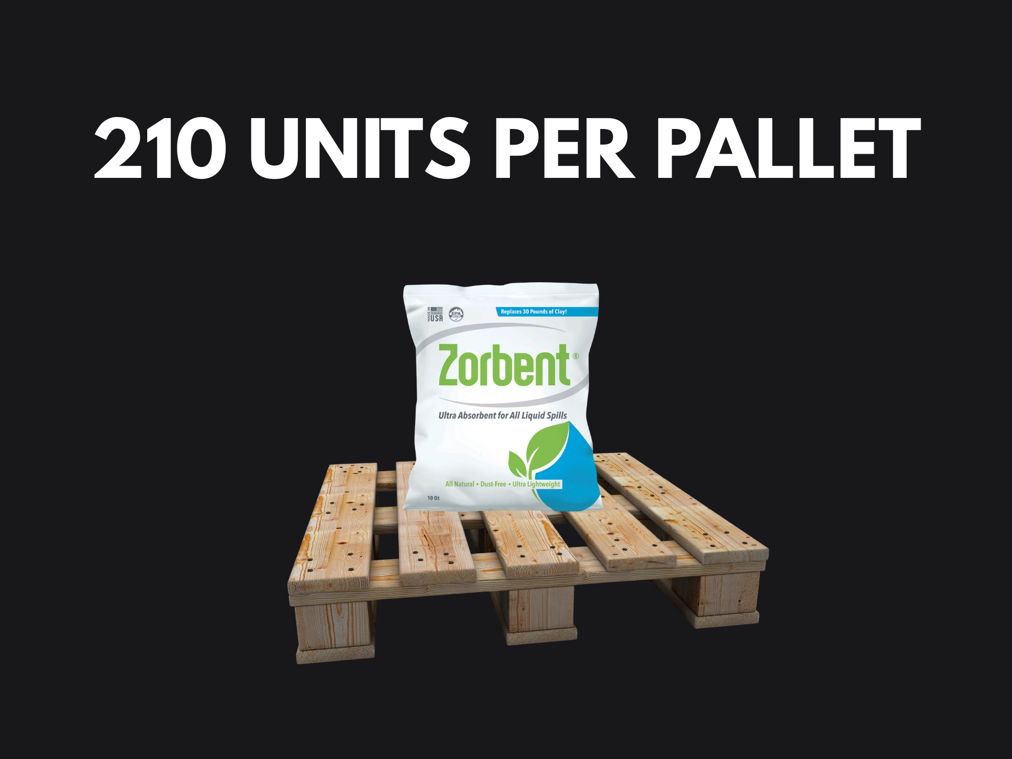 Pallet of Zorbent 10 Qt Refil Bag (210)