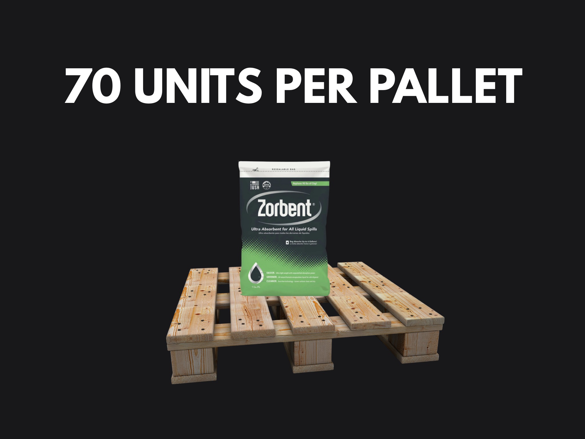 Pallet Of Zorbent 1 Cu Ft Bag (70)
