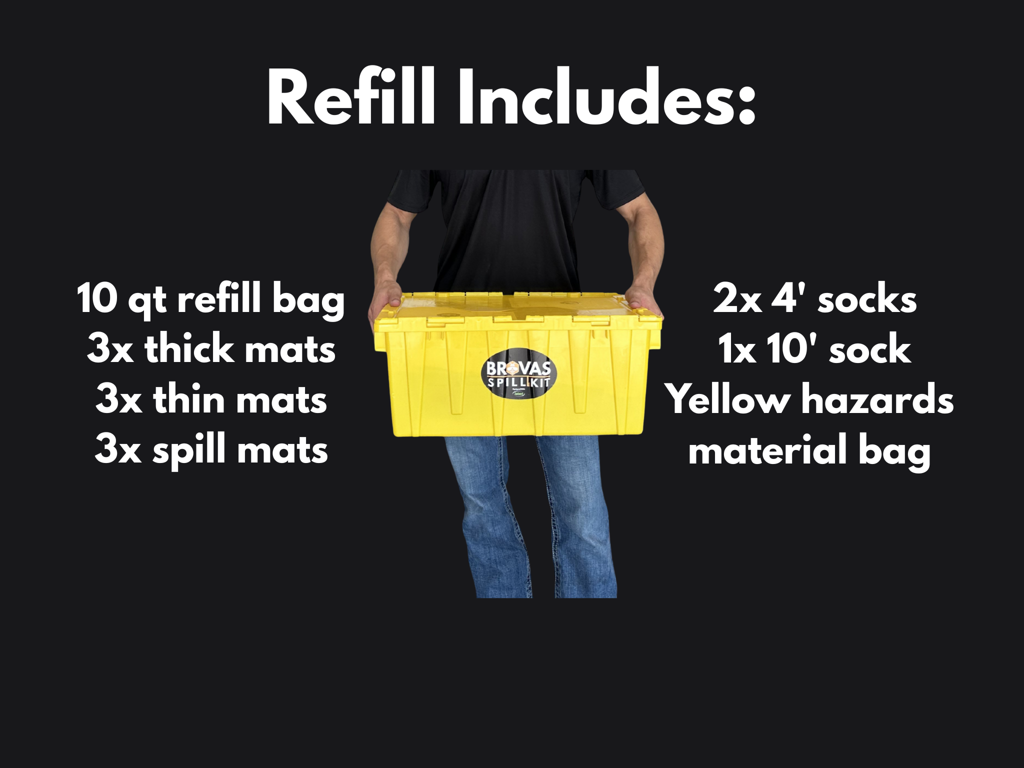 The Brovas Spill Kit Refill